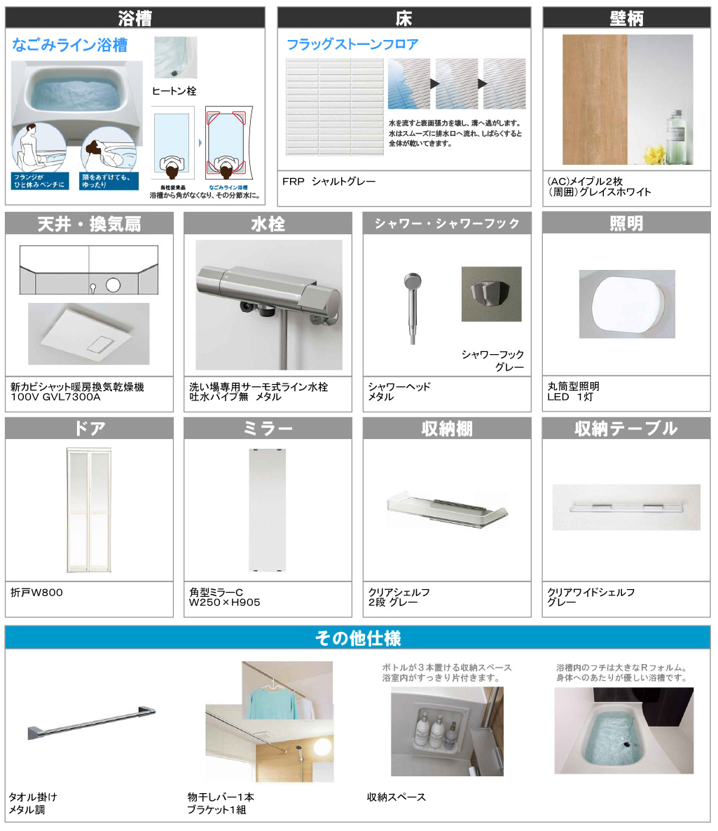ユニットバス AWバス UWⅡシリーズ
